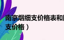 南京烟细支价格表和图片资料大全（南京烟细支价格）