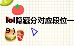 lol隐藏分对应段位一览（lol隐藏分对应段位s9）