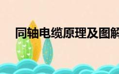 同轴电缆原理及图解（同轴电缆是什么）