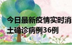 今日最新疫情实时消息 河南12月20日新增本土确诊病例36例