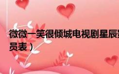 微微一笑很倾城电视剧星辰影院（微微一笑很倾城电视剧演员表）