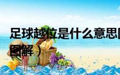 足球越位是什么意思图（足球越位是什么意思图解）