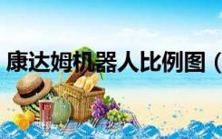 康达姆机器人比例图（康达姆机器人的介绍）