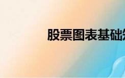 股票图表基础知识（股票图）