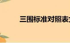 三围标准对照表女士（三围小说）