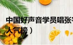 中国好声音学员唱张宇的歌（中国好声音学员人气榜）