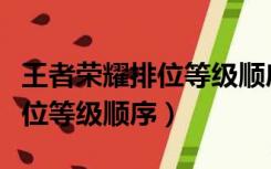 王者荣耀排位等级顺序至尊星耀（王者荣耀排位等级顺序）