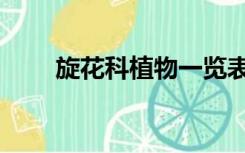旋花科植物一览表（旋花科有哪些）