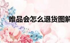 唯品会怎么退货图解（唯品会怎么退货）