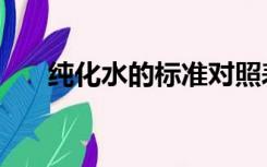 纯化水的标准对照表（纯化水的标准）