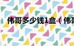 伟哥多少钱1盒（伟哥价格是多少钱一盒）