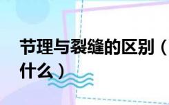 节理与裂缝的区别（节理 裂隙两者的区别是什么）
