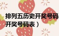 排列五历史开奖号码表(综合版)（排列五历史开奖号码表）
