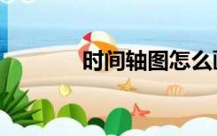 时间轴图怎么画（时间轴图）
