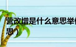 营改增是什么意思举例说明（营改增是什么意思）