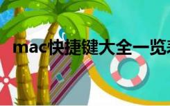 mac快捷键大全一览表（mac快捷键大全）