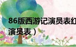 86版西游记演员表红孩儿（86版西游记所有演员表）