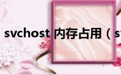 svchost 内存占用（svchost占用内存过高）