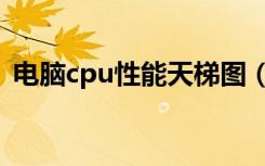 电脑cpu性能天梯图（手机cpu性能天梯图）