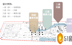 全友家私干货丨掌握这3个要点，装出绝美入户风景